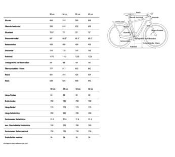 Cube Kathmandu Hybrid ONE 800 Easy Entry (2027) | VTT à assistance électrique trekking