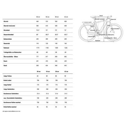 Cube Kathmandu Hybrid ONE 800 Easy Entry (2026) | VTT à assistance électrique Trekking